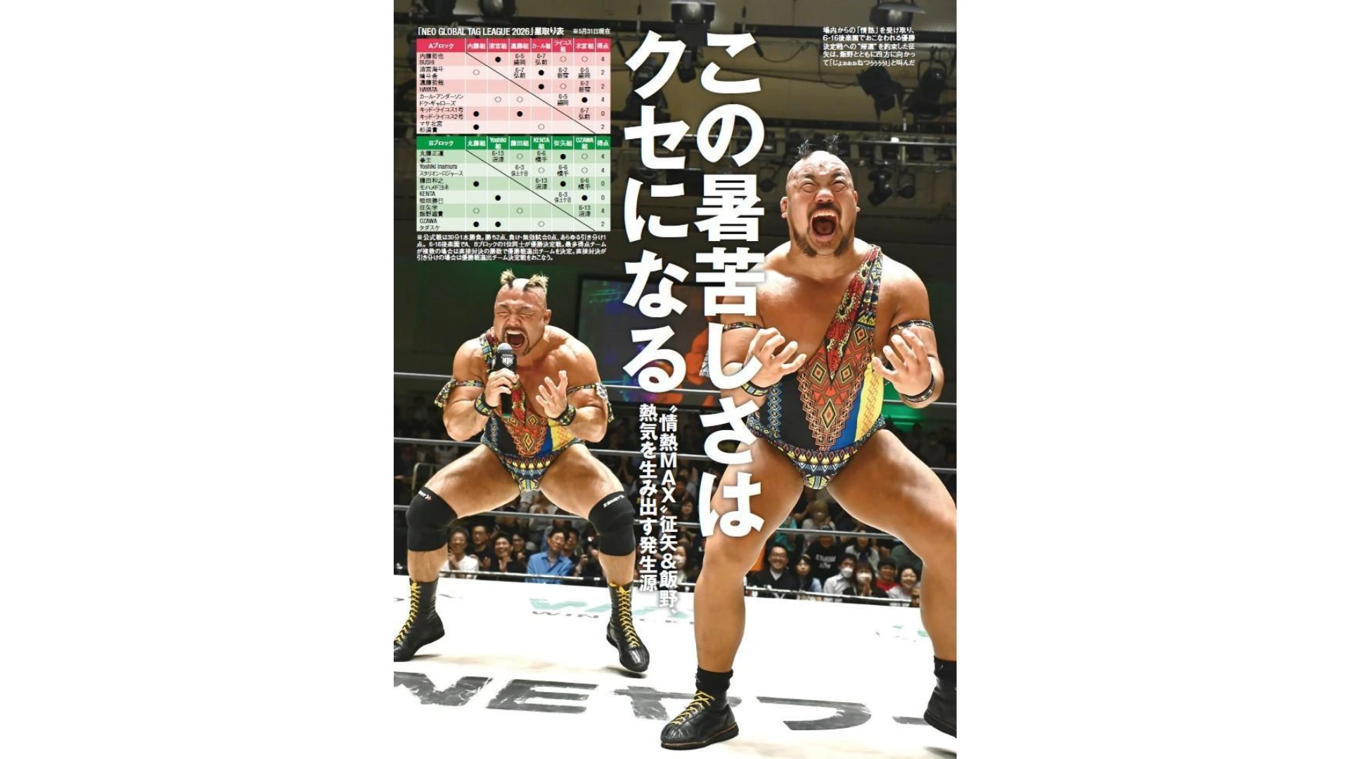 【掲載情報】6月3日発売の『週刊プロレス』は「NEO GLOBAL TAG LEAGUE 2026」後楽園決戦＆MONDAY MAGICを大詳報！拳王・内藤連載も必読！