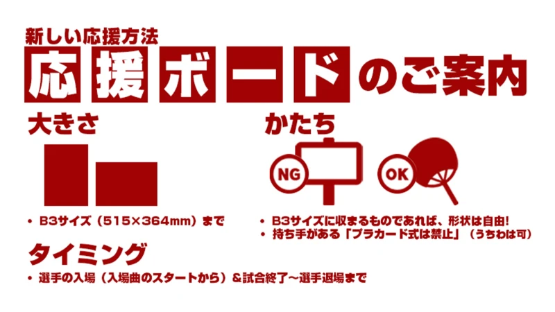 新しい応援方法 ～応援ボード～ のご提案 ※無料配布DLリンク更新