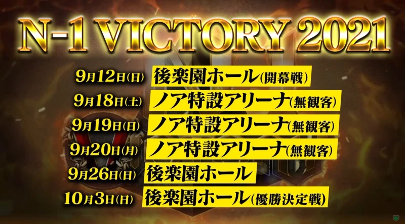 N-1 VICTORY 2021 大会日程発表！