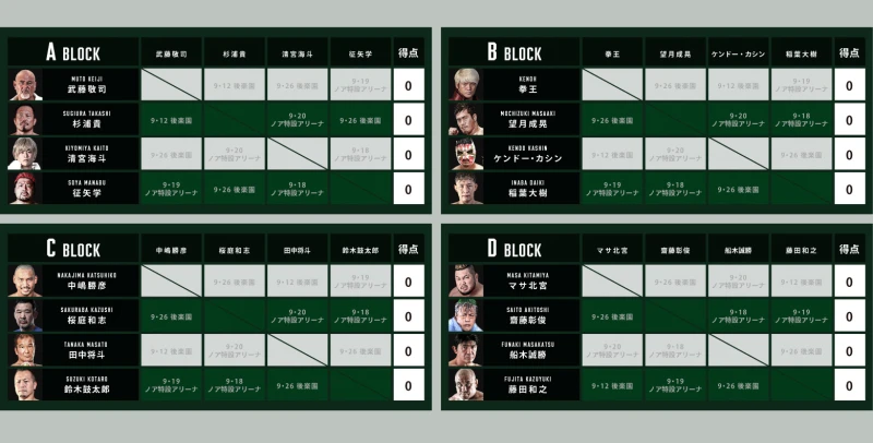 N-1 VICTORY 2021 出場選手・対戦カード決定のお知らせ