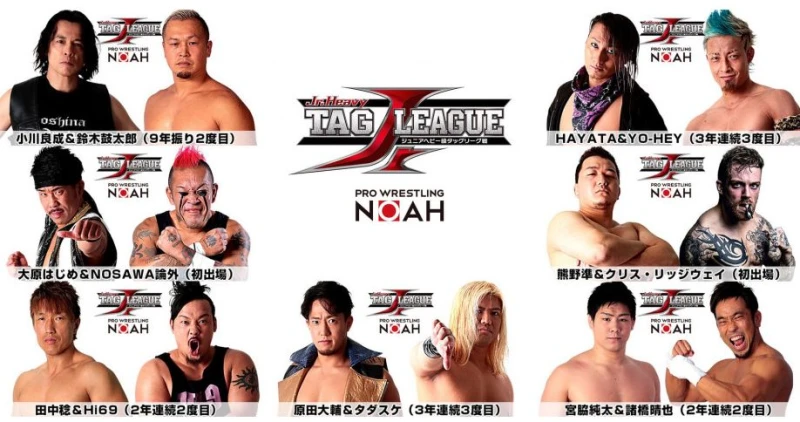 GLOBAL Jr. TAG LEAGUE 2019 優勝予想アンケート結果発表！