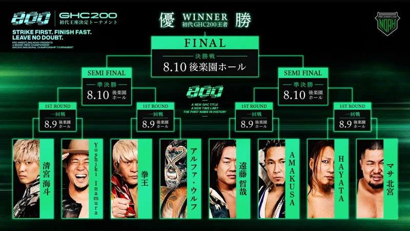 わずか200秒で決する刹那の戦い！「GHC200王座」新設＆初代王座決定トーナメント開催のお知らせ