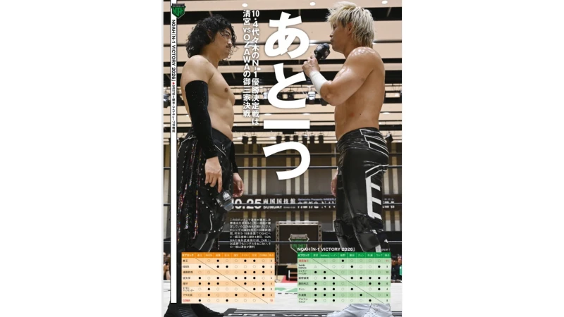【掲載情報】9月30日発売の『週刊プロレス』は「N-1 VICTORY 2026」終盤戦＆優勝決定戦進出者を大詳報！内藤・拳王連載も必読！