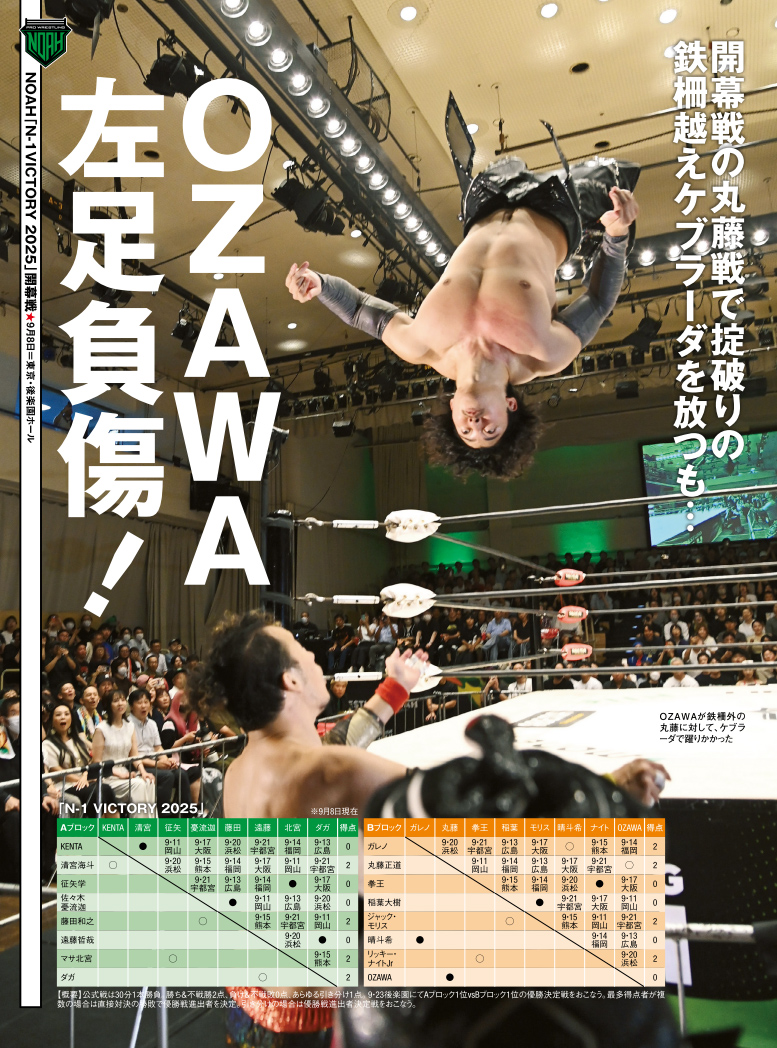 ●プロレスリング・ノア●2003.6.8後楽園ホール●パンフレット 8.11後楽園ホール大会】試合順決定のお知らせ | プロレスリング