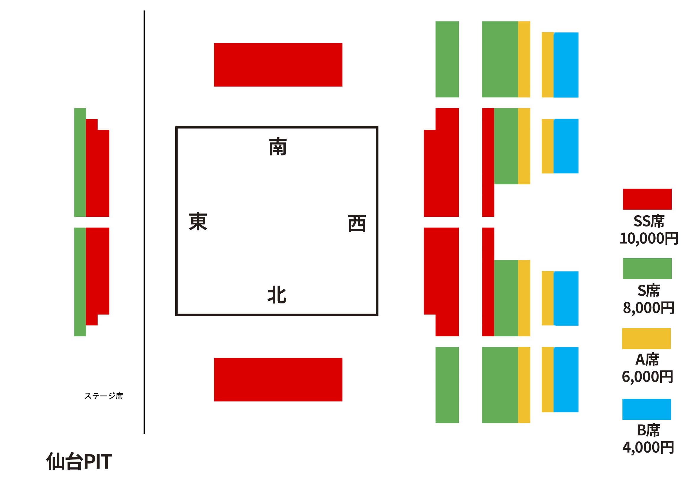仙台PIT大会 座席図面
