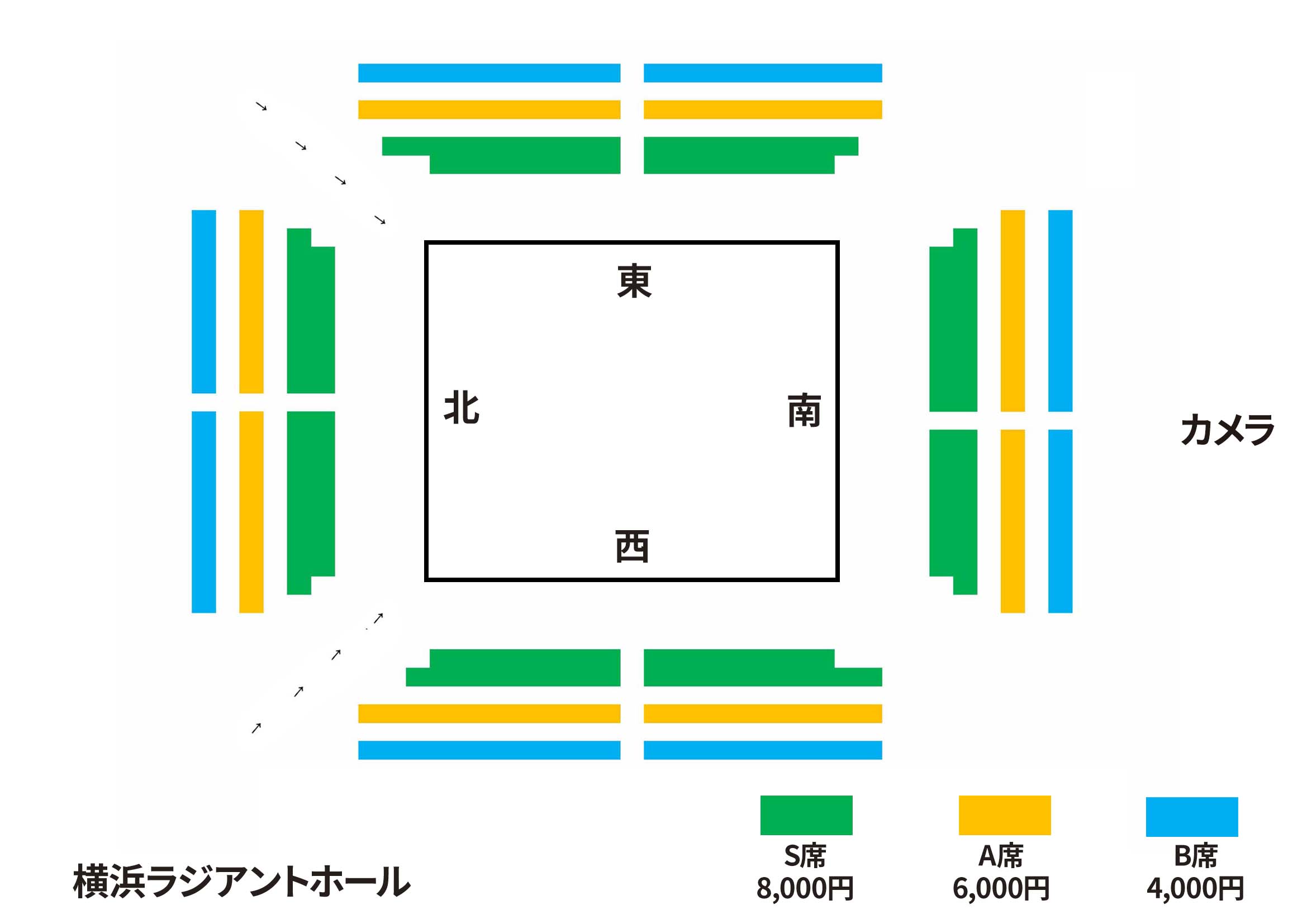 横浜ラジアントホール大会 座席図面