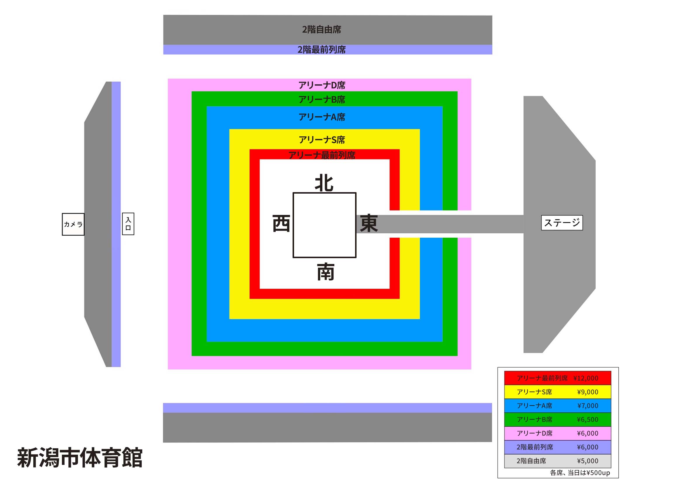 新潟市体育館大会 座席図面
