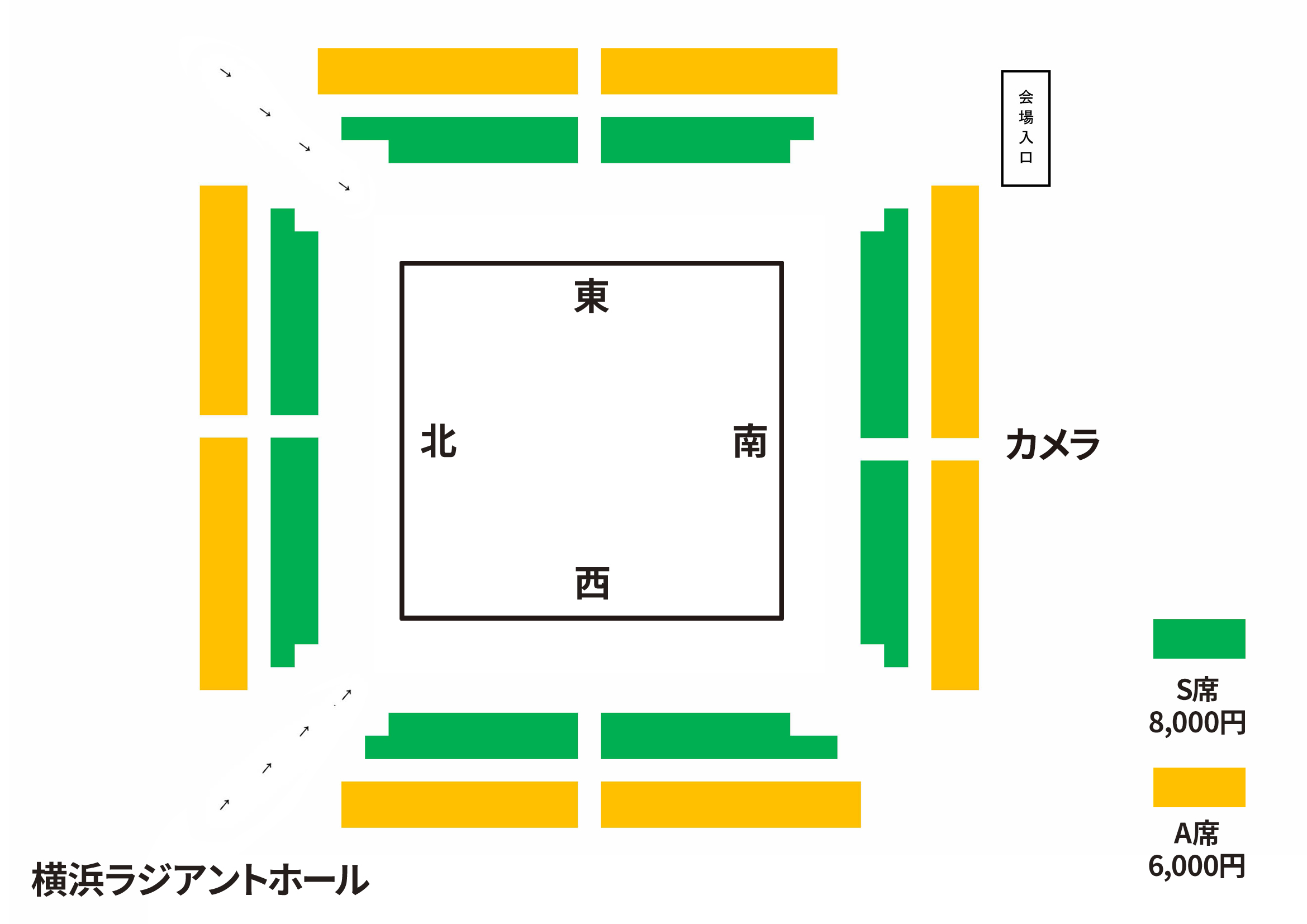 横浜ラジアントホール大会　座席図面
