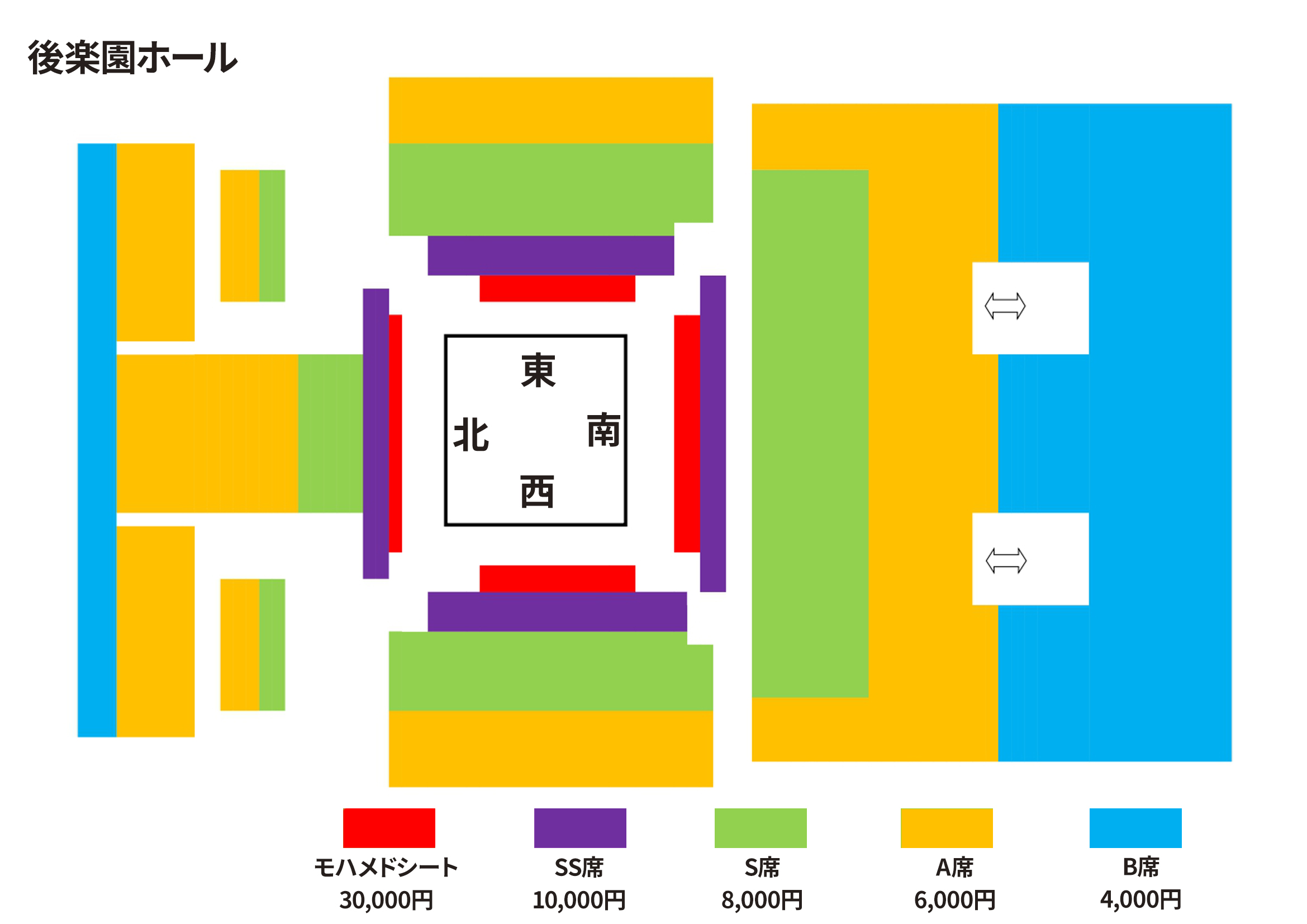 後楽園ホール大会　座席図面