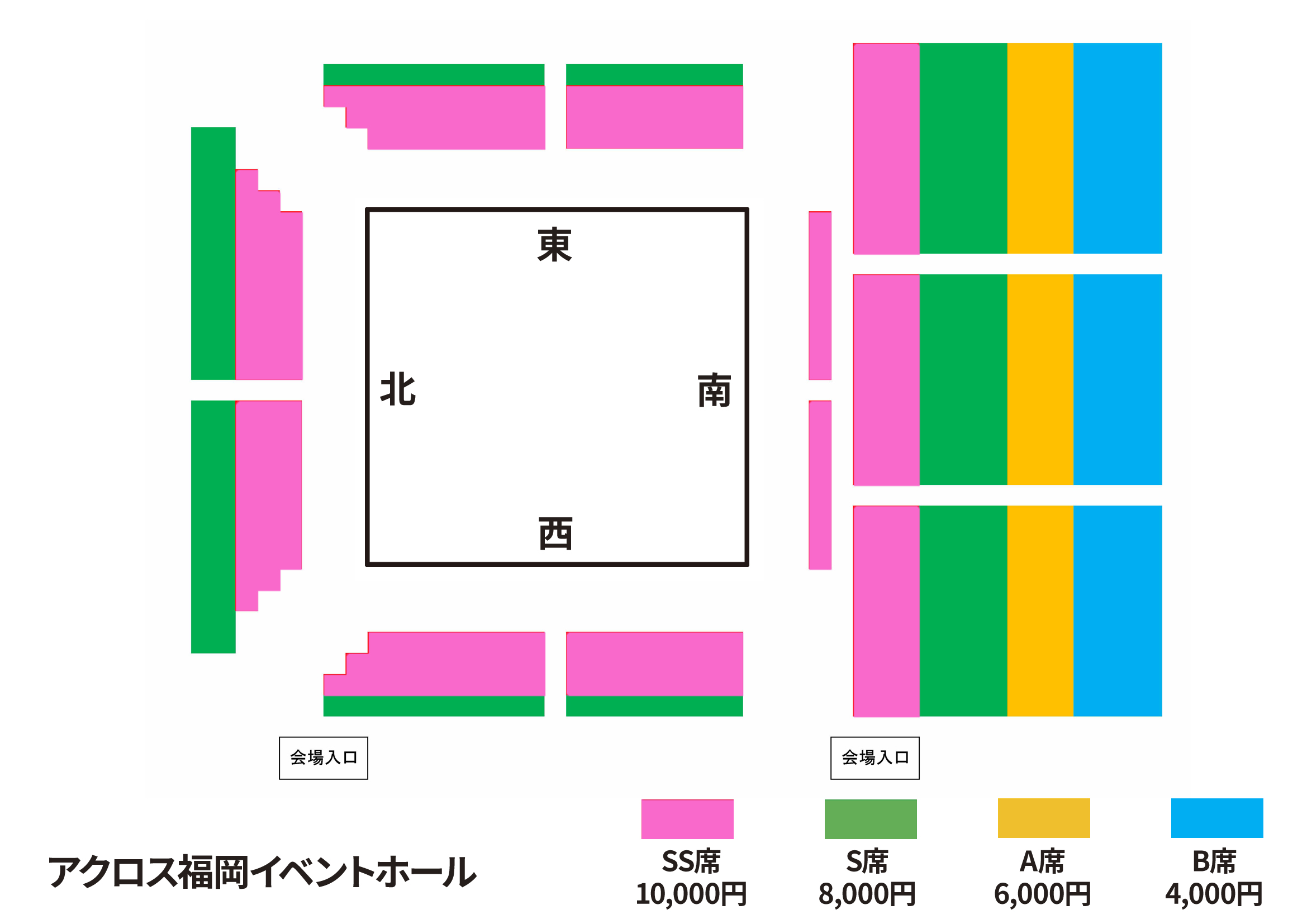 アクロス福岡大会　座席図面