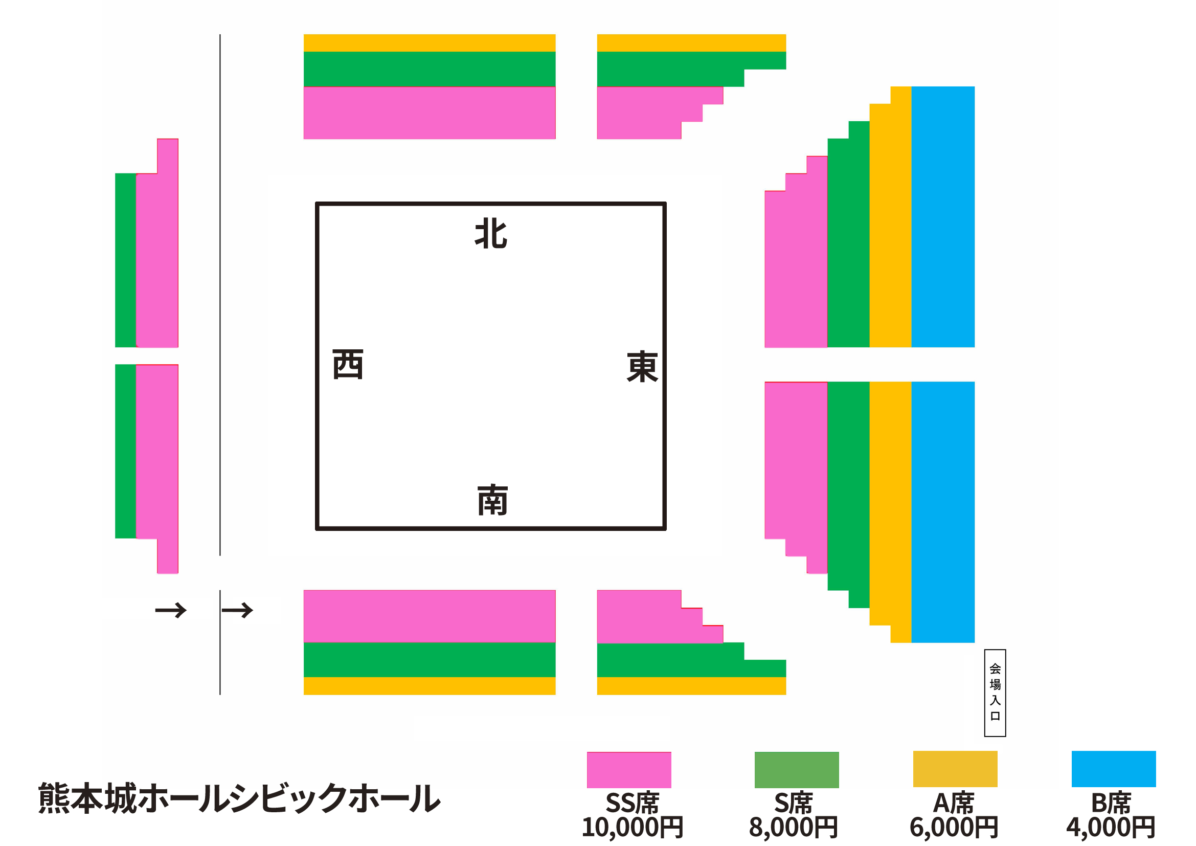 熊本城ホール大会　座席図面