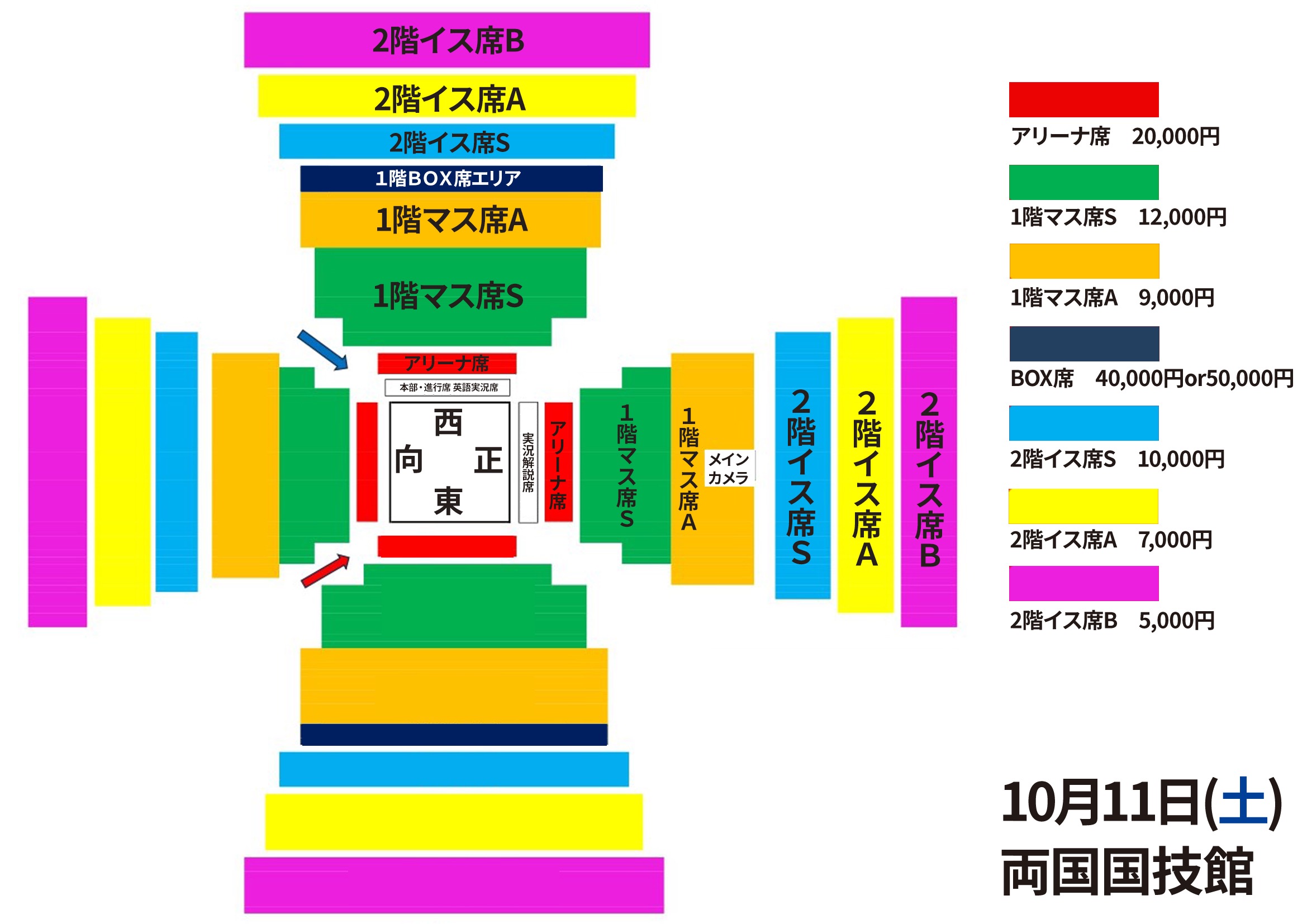 2025年10月11日（土）LINEヤフー PRESENTS WRESTLE ODYSSEY