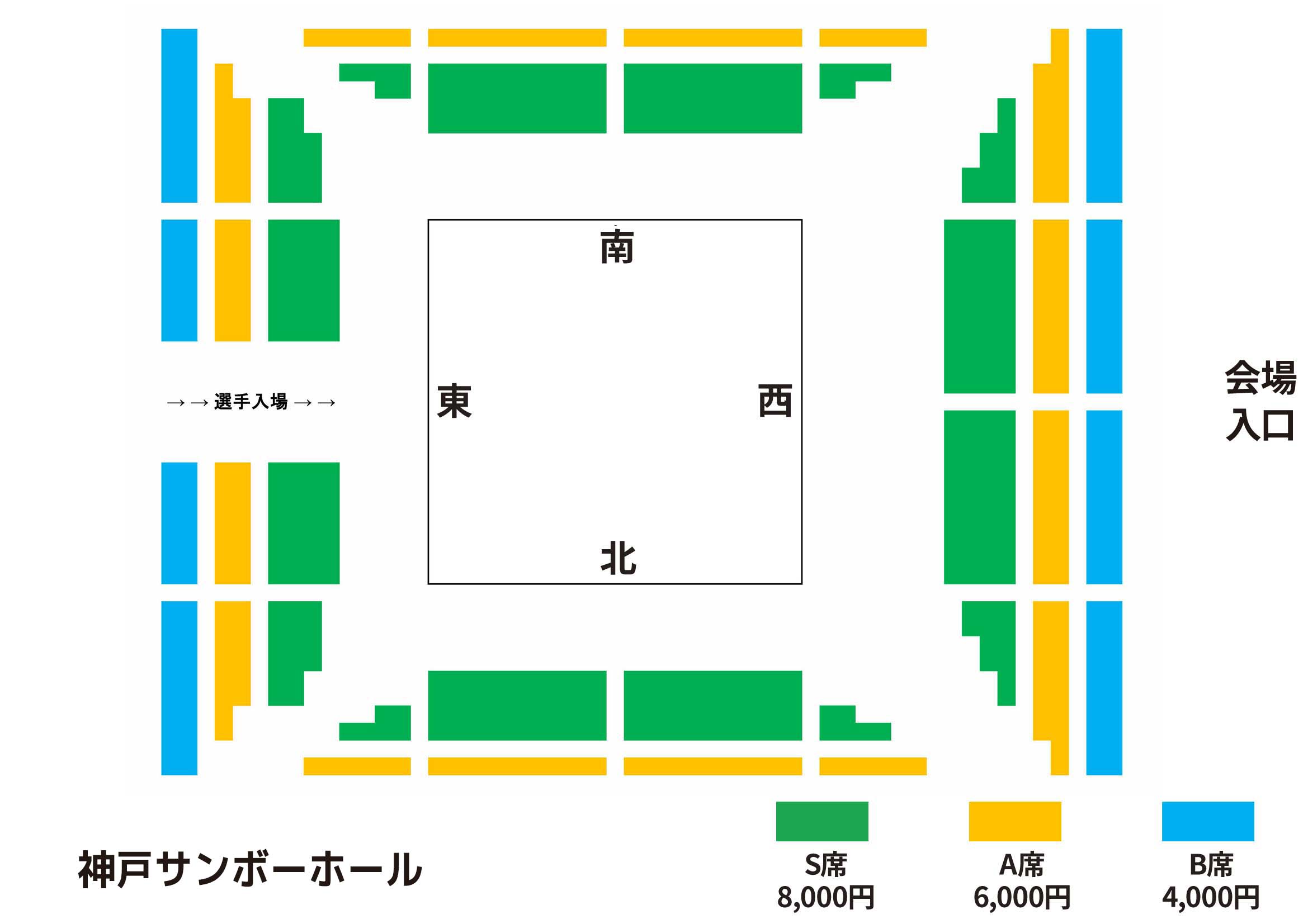 神戸サンボーホール大会　座席図面