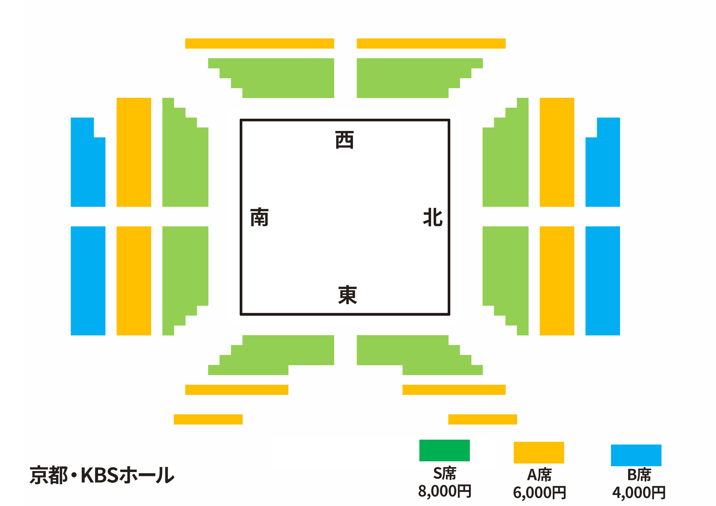 KBSホール大会　座席図面
