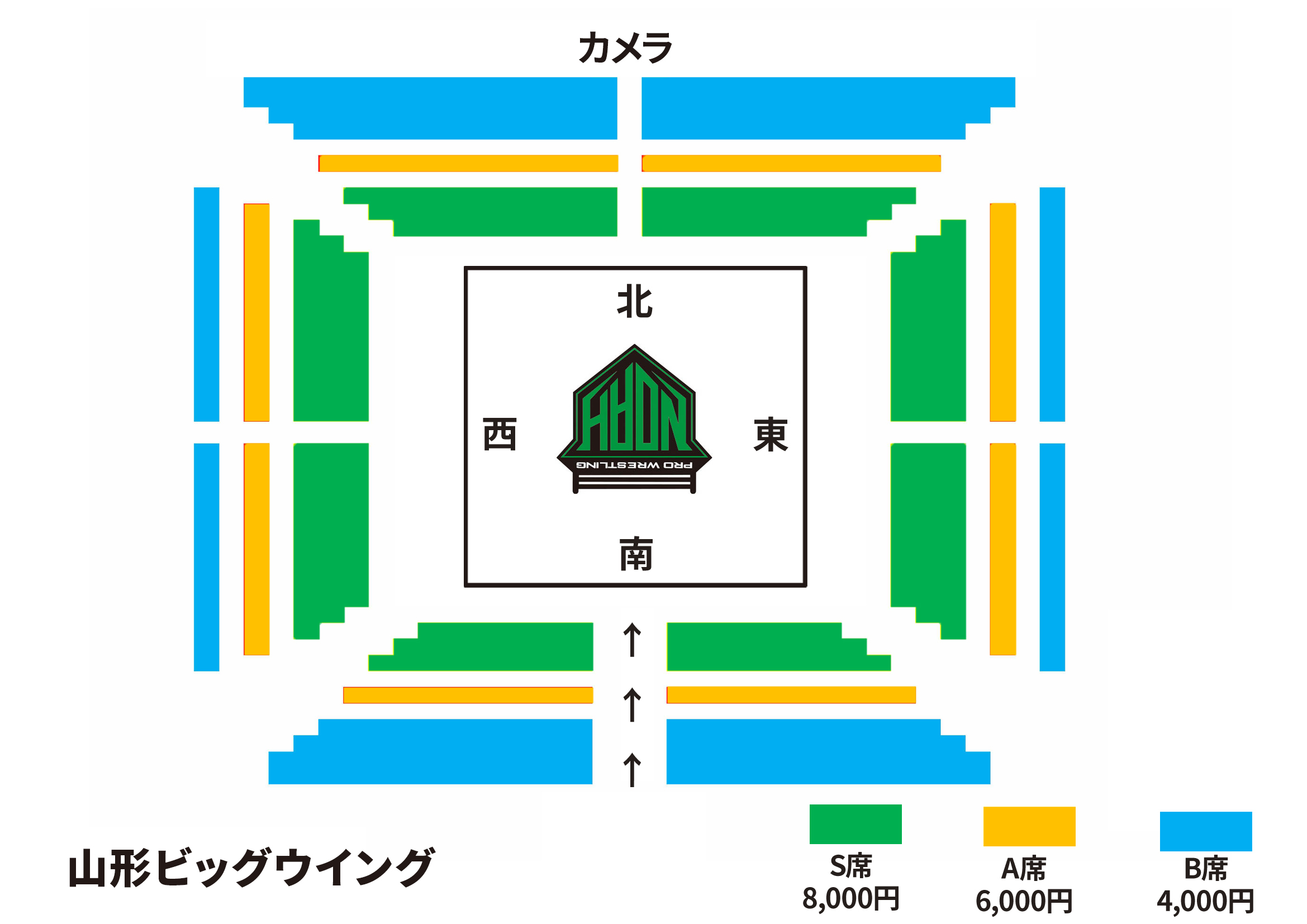 山形ビッグウイング大会　会場図面