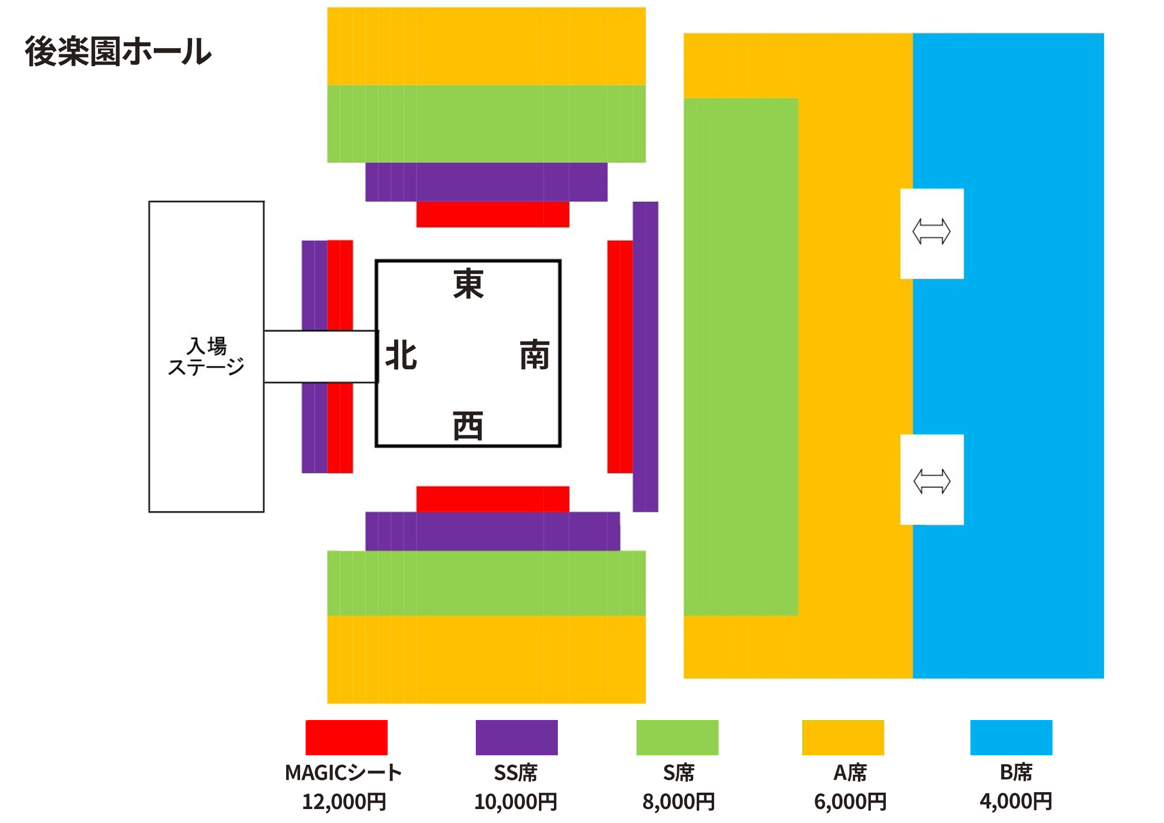 後楽園ホール大会　座席図面
