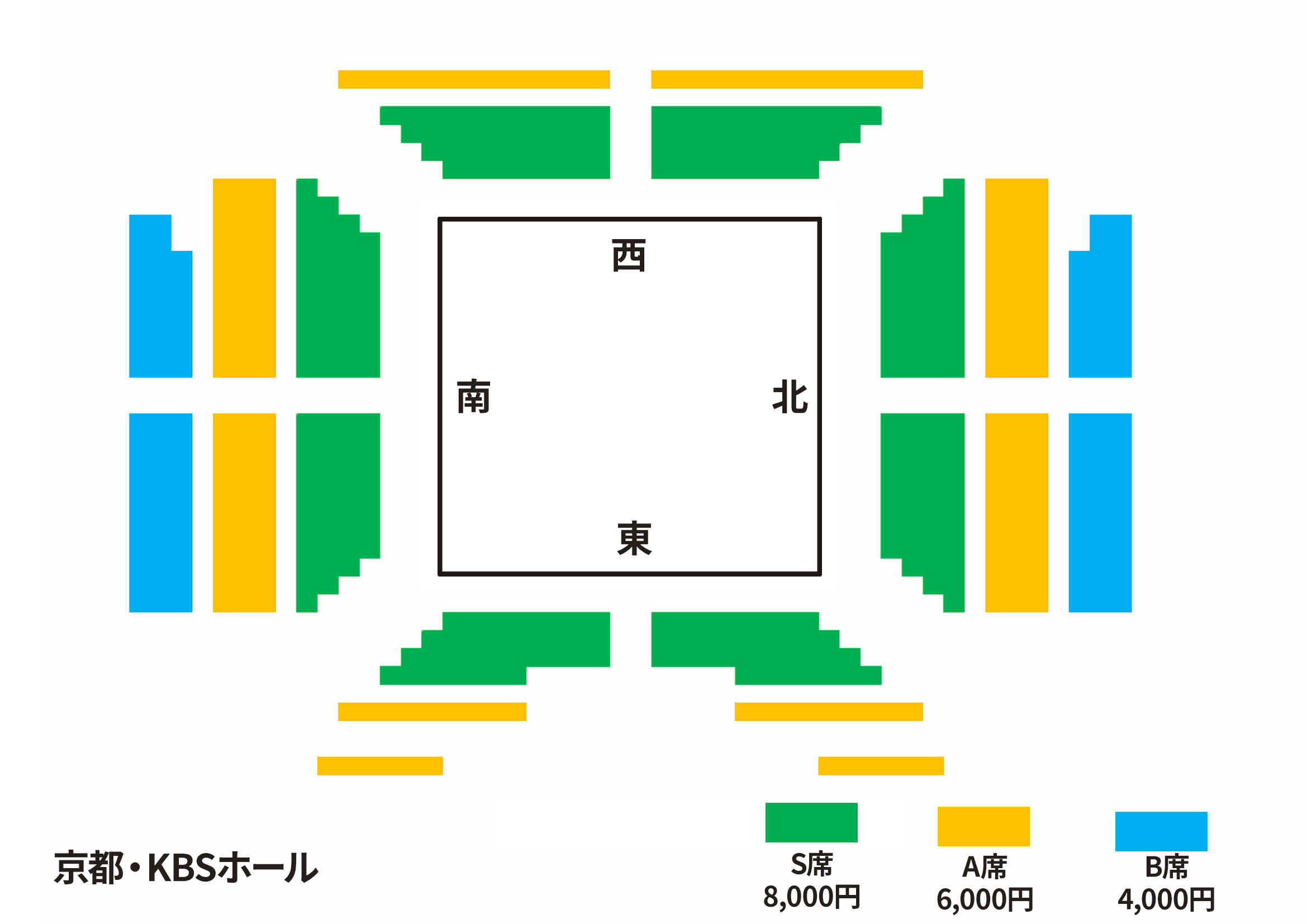 KBSホール大会　会場図面