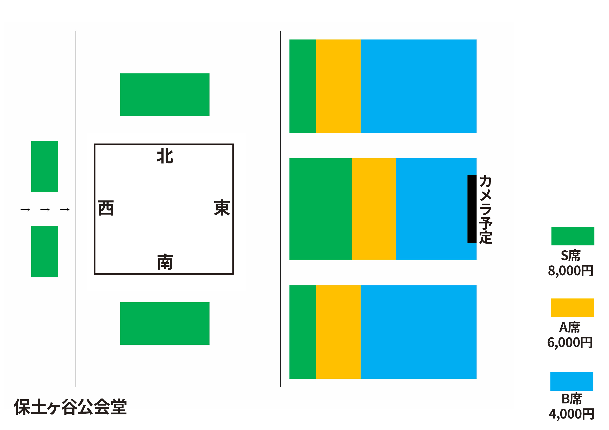 保土ヶ谷公会堂大会　座席図面