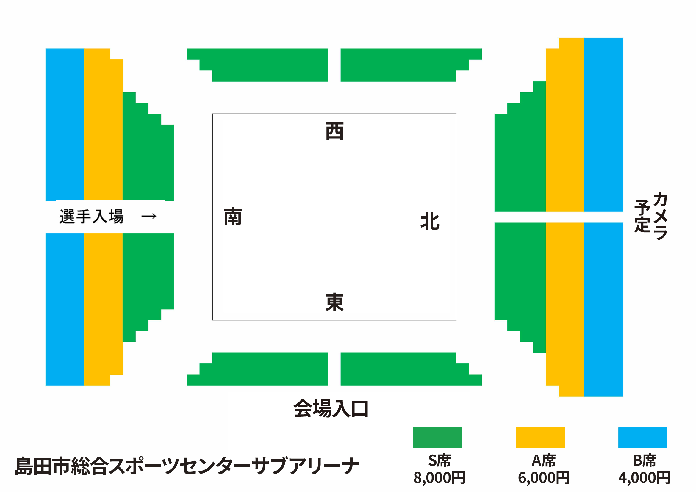 島田市総合スポーツセンター大会　座席図面