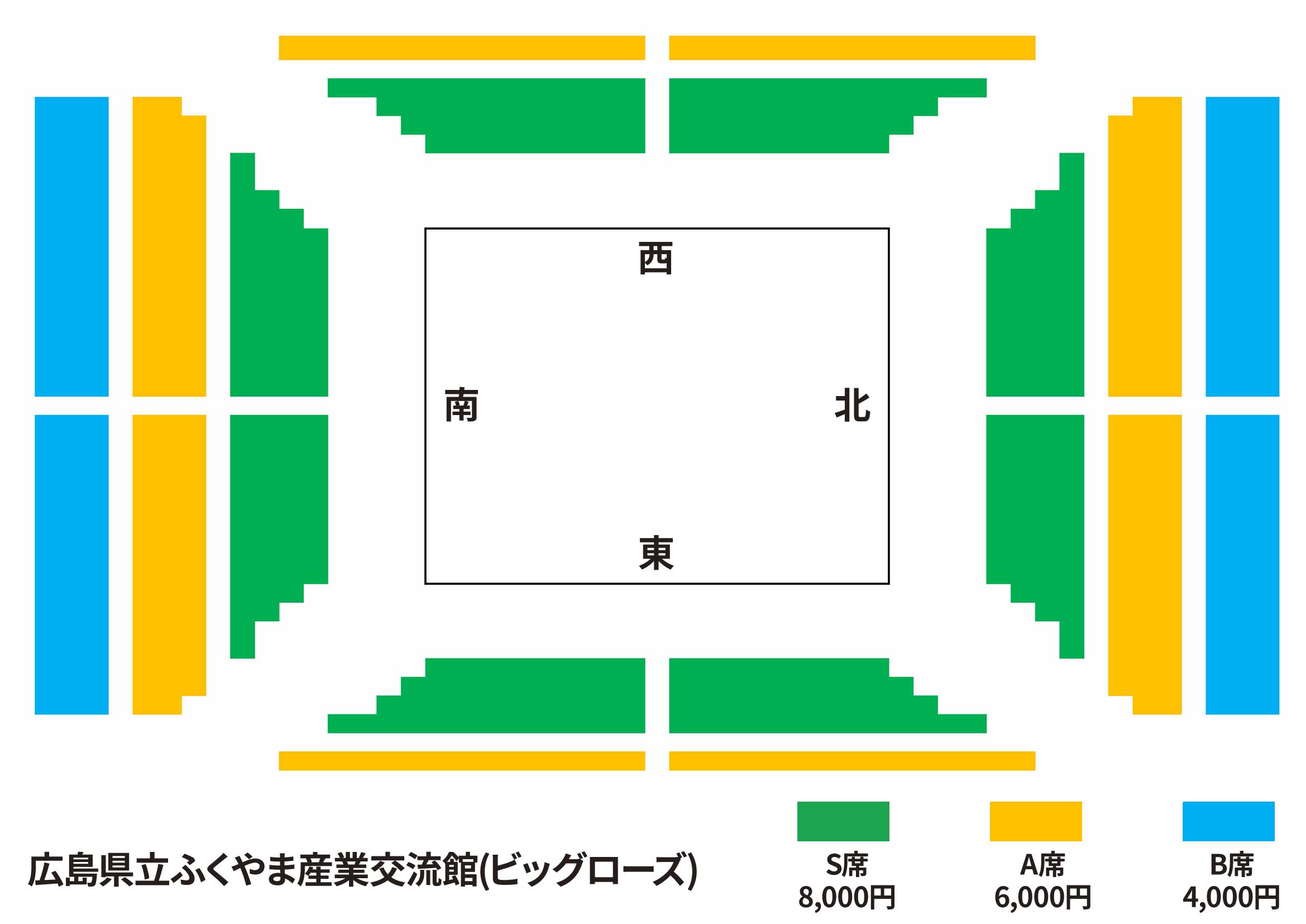 広島県立ふくやま産業交流館(ビッグローズ)大会　座席図面