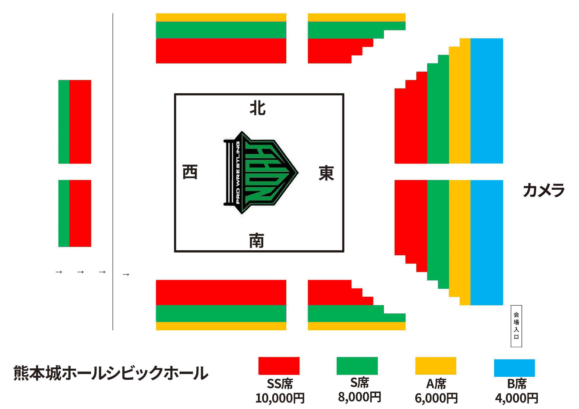 熊本城ホール大会　会場図面