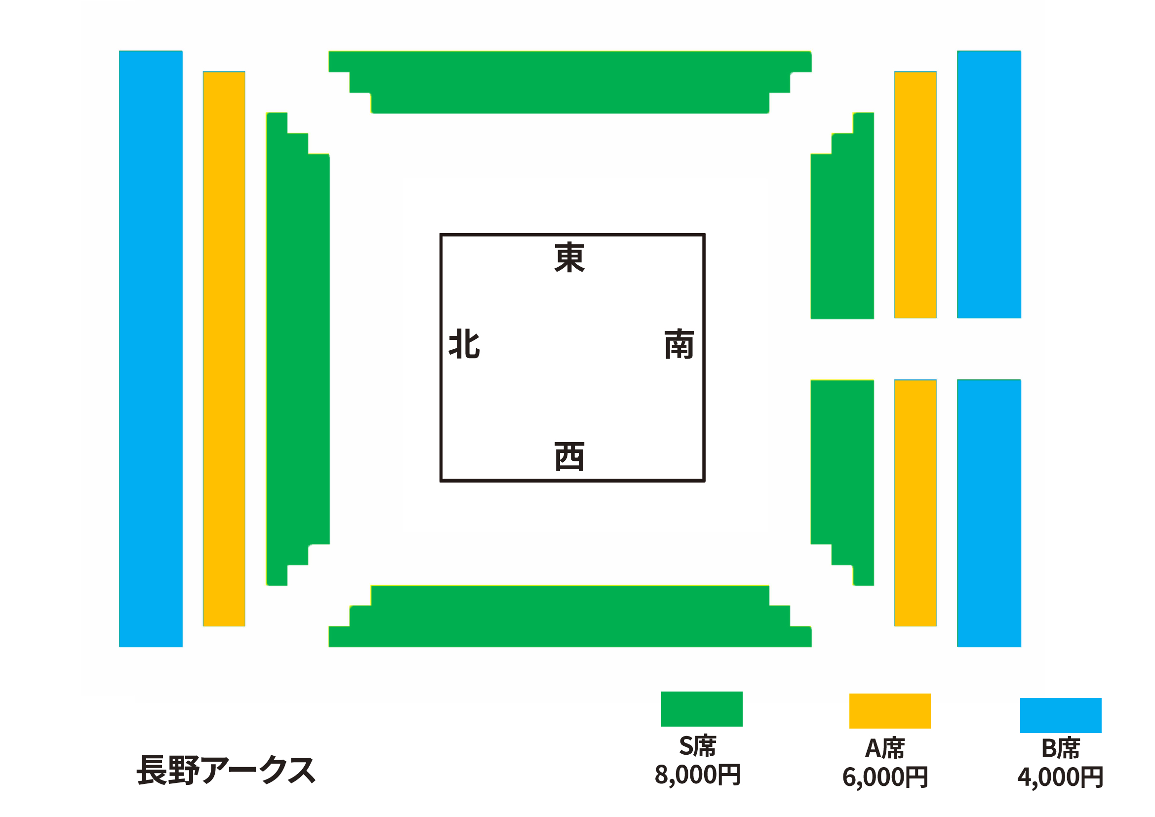 長野アークス大会座席図面