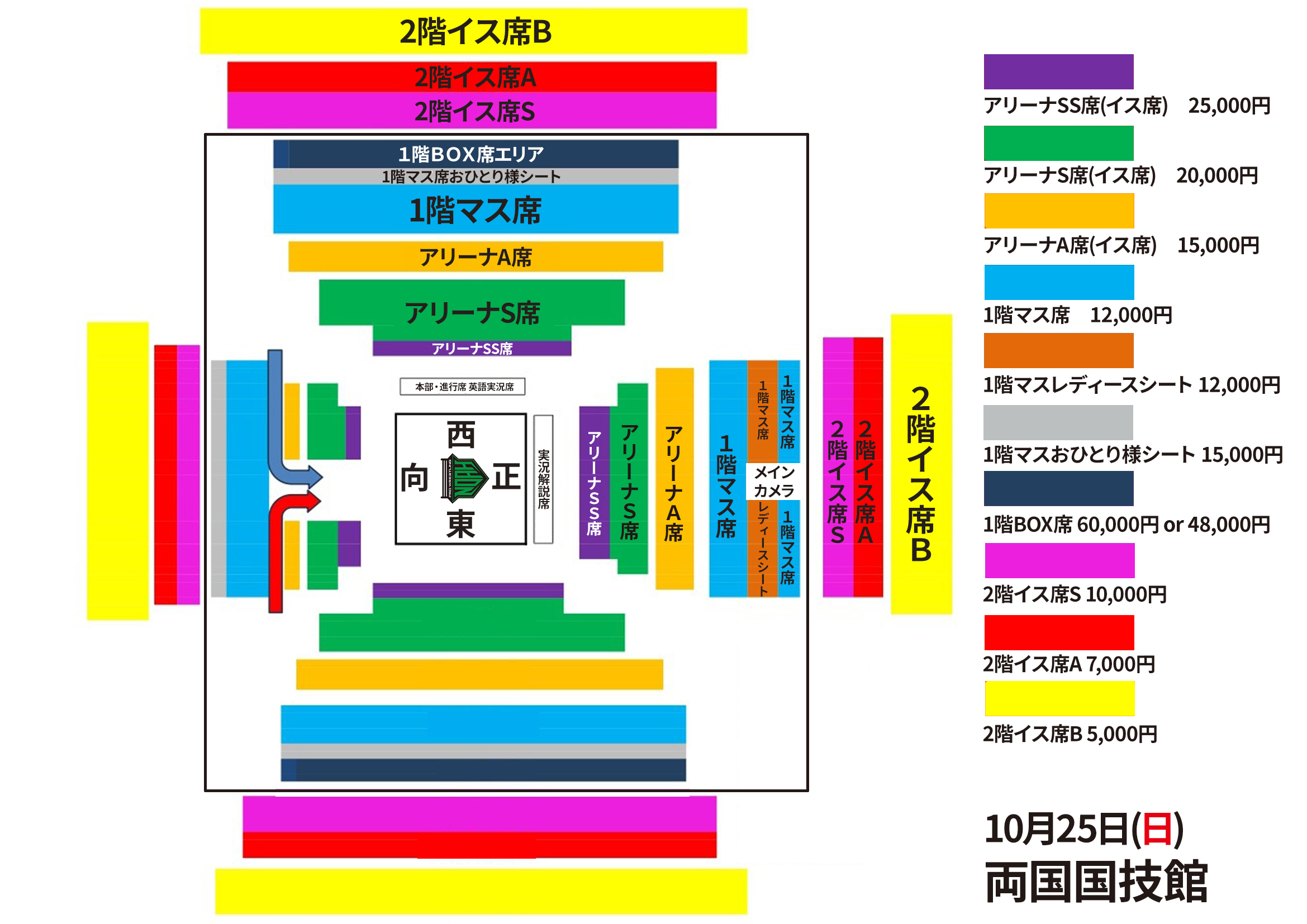 両国国技館大会座席図面